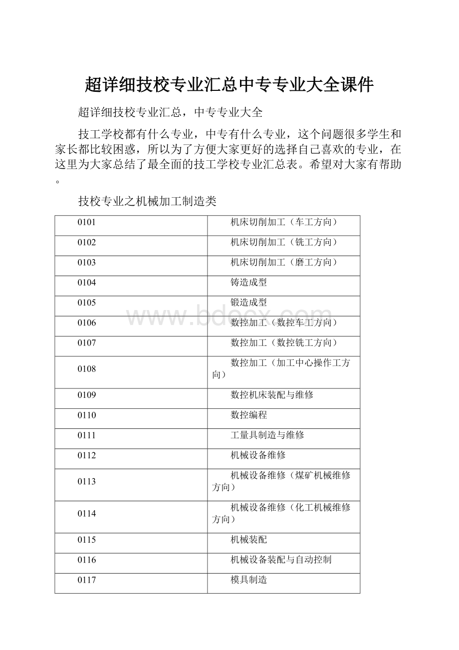 超详细技校专业汇总中专专业大全课件Word下载.docx_第1页