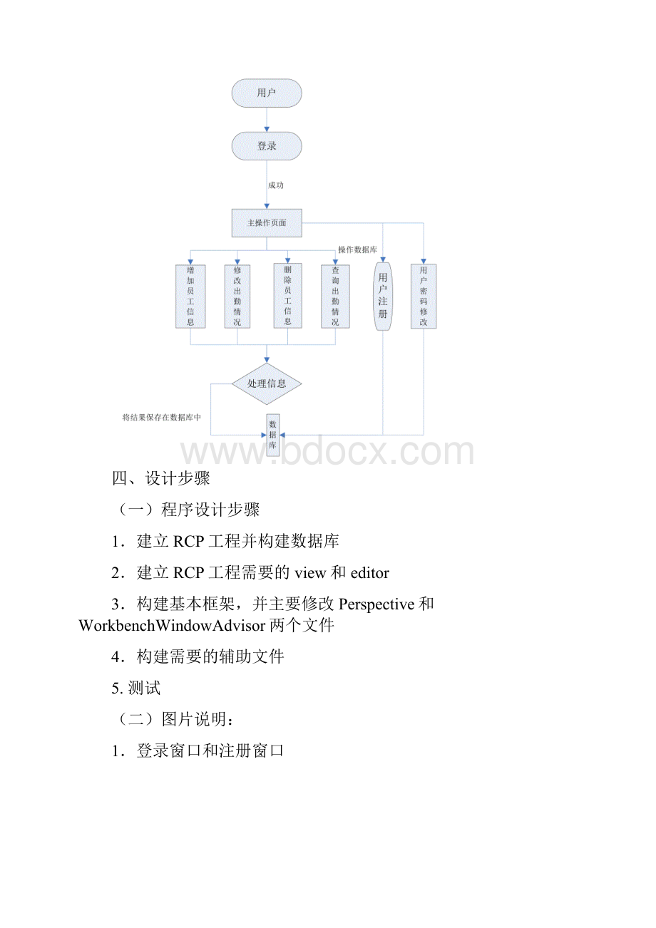 员工出勤管理系统java图形化界面设计文档格式.docx_第3页