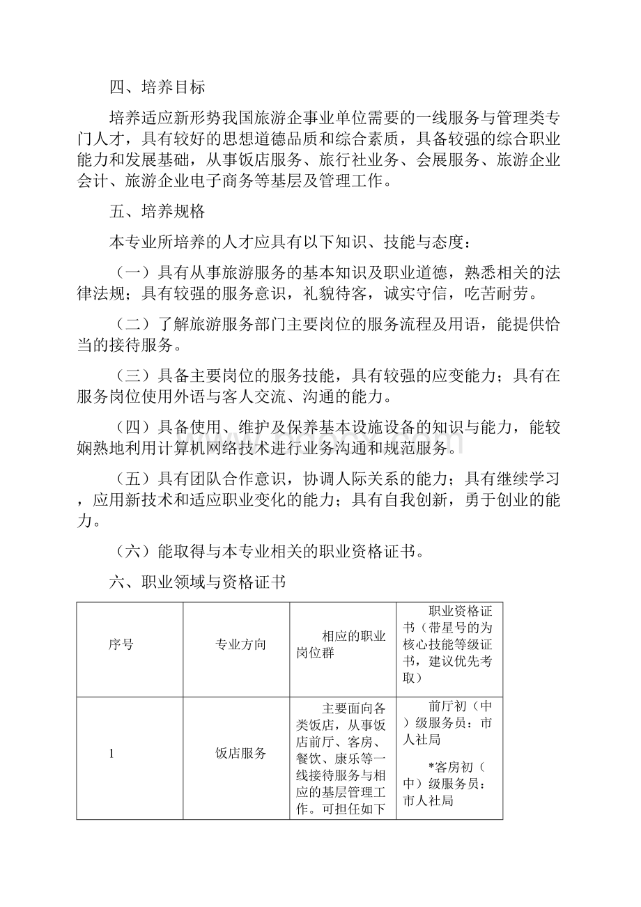 旅游服务管理专业教学暨人才培养方案Word文件下载.docx_第2页