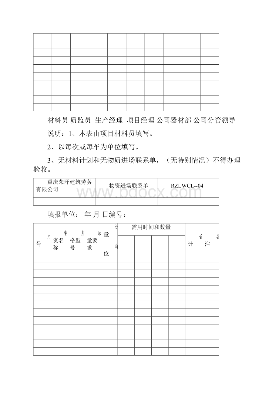 材料用各种表格Word文件下载.docx_第3页