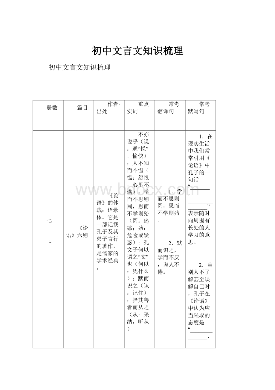 初中文言文知识梳理.docx