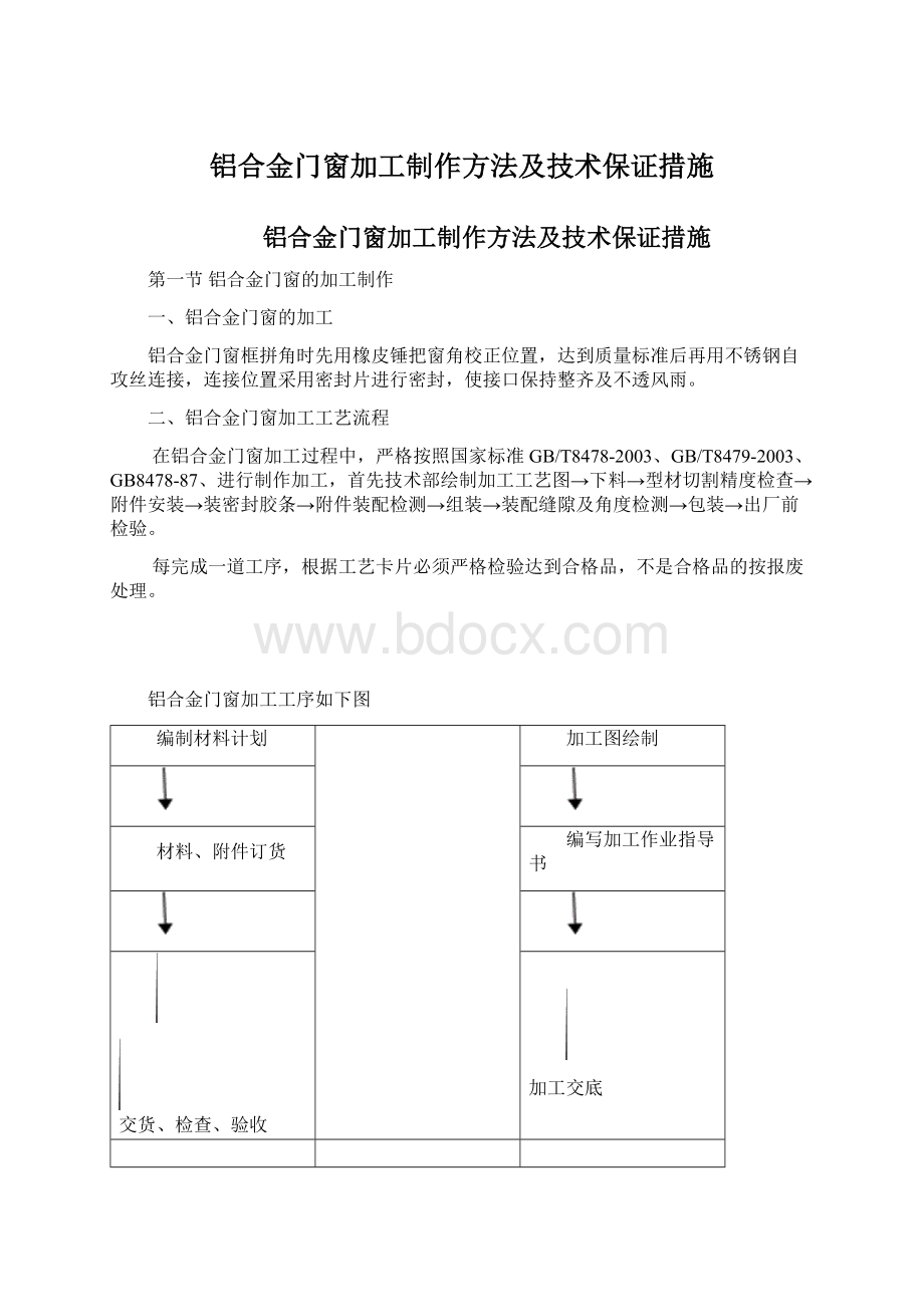 铝合金门窗加工制作方法及技术保证措施.docx_第1页