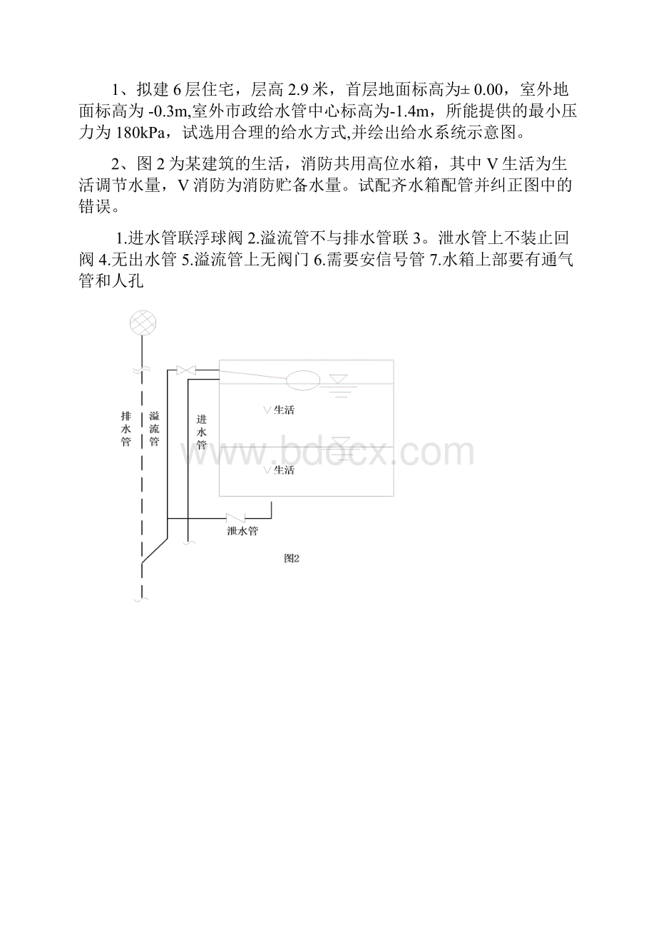 建筑给排水试题及答案含11套.docx_第3页