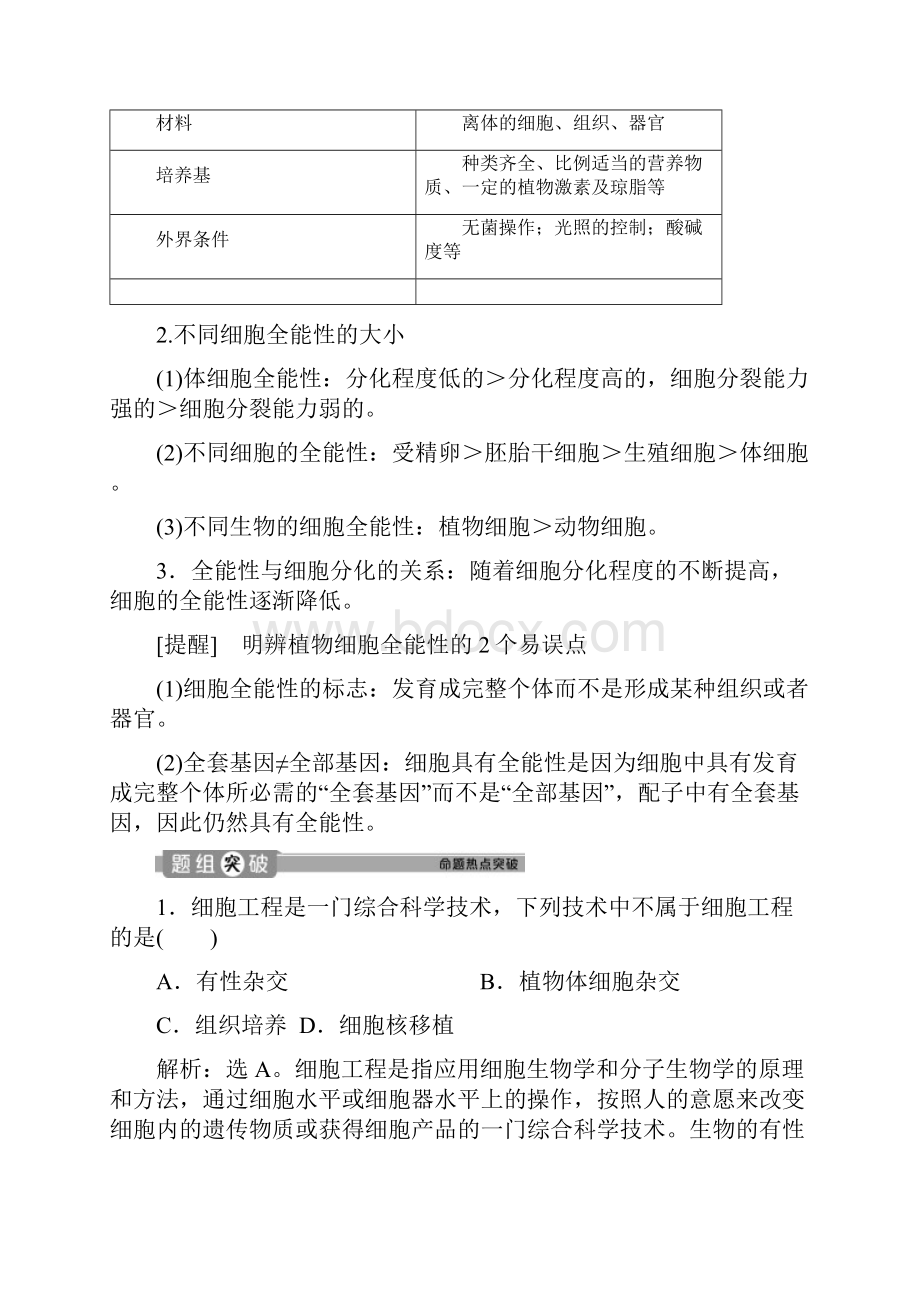 学年高中生物专题2细胞工程11植物细胞工程的基本技术植物细胞工程学案新人教版选修3.docx_第2页