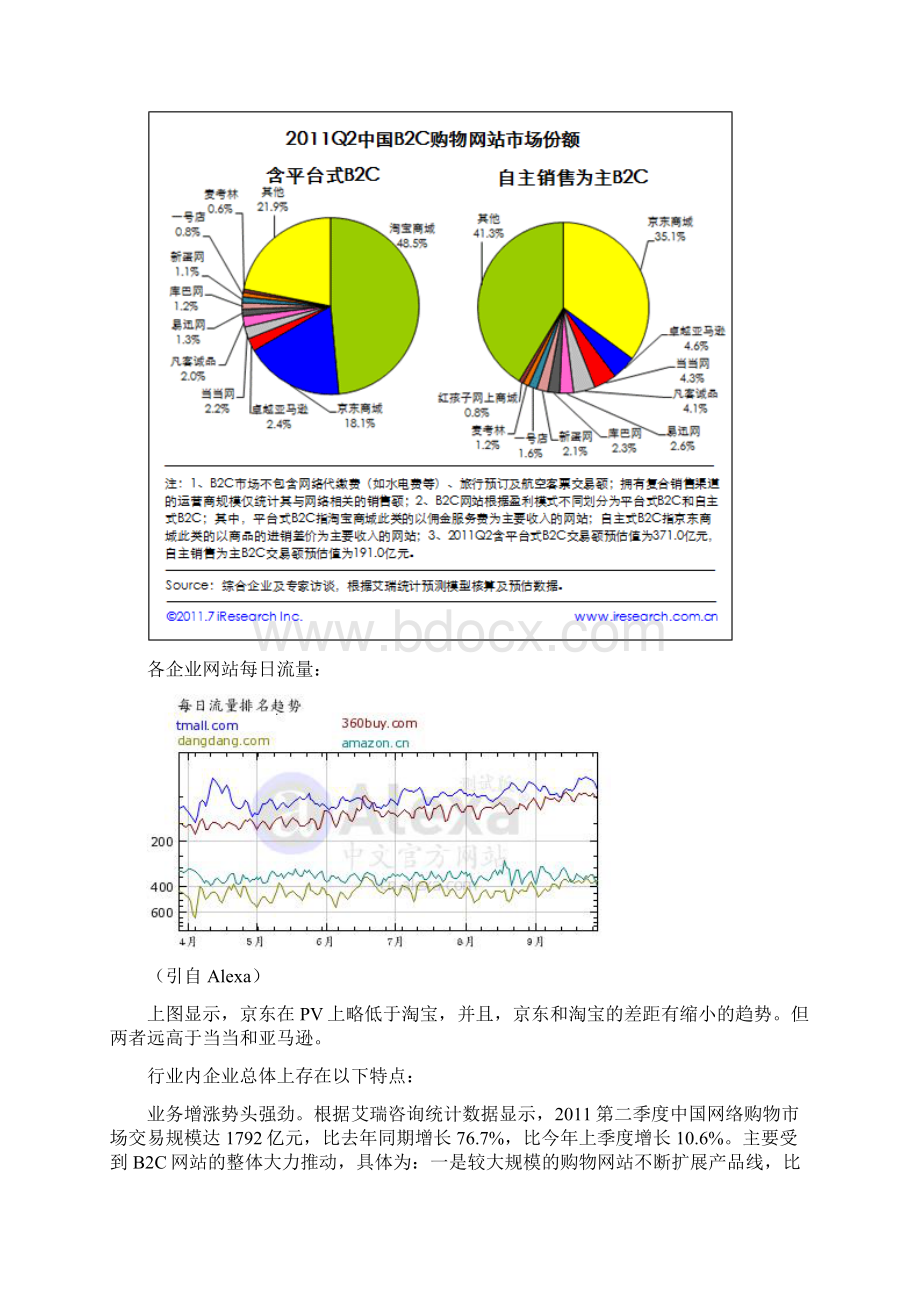 京东现状分析汇编文档格式.docx_第2页
