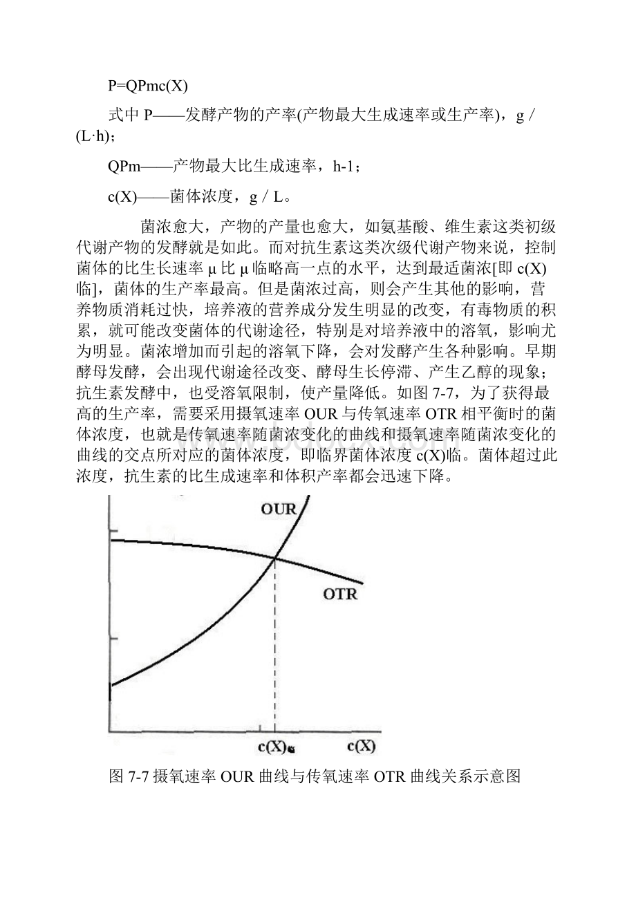 菌体浓度对发酵的影响.docx_第2页