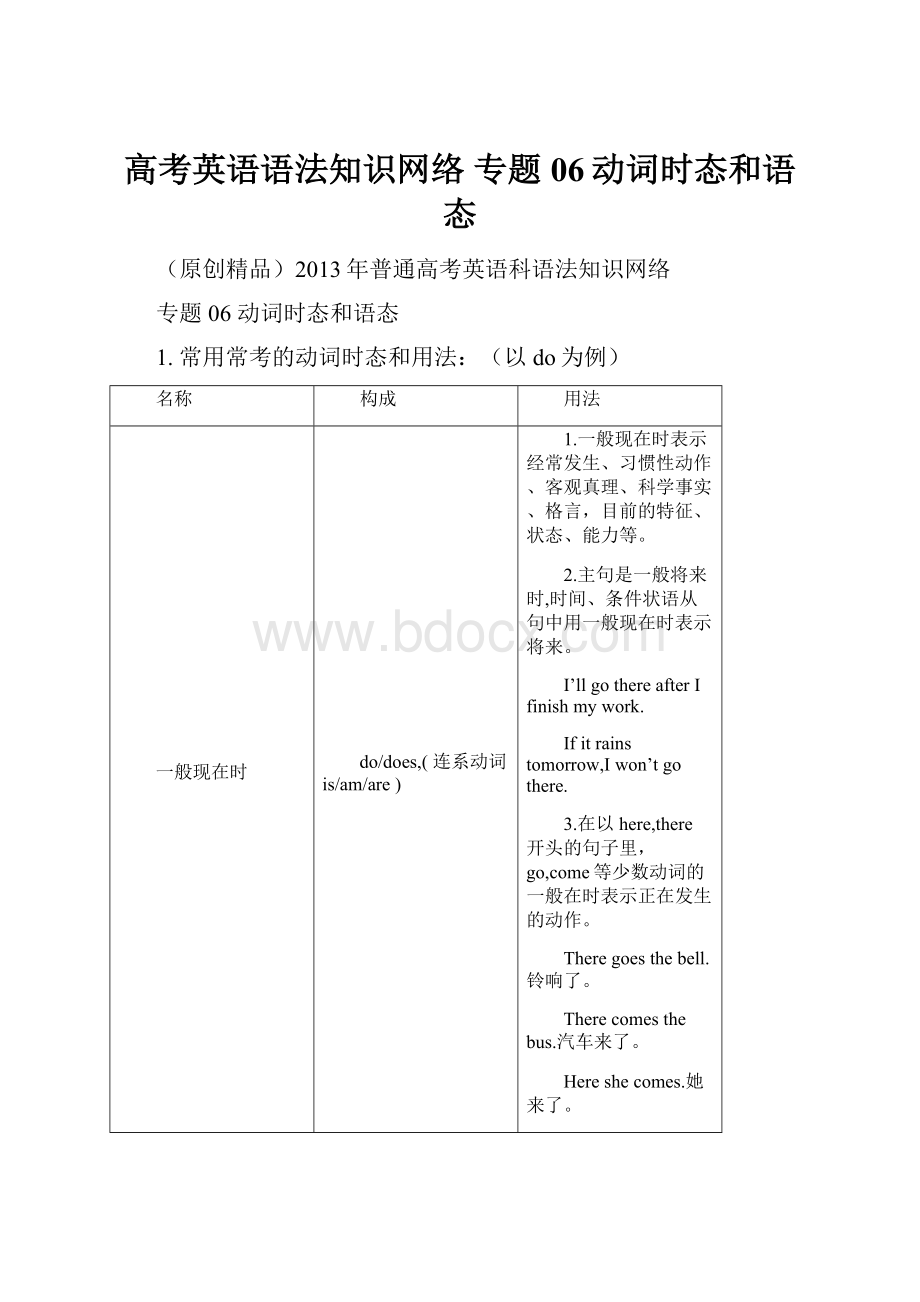 高考英语语法知识网络 专题06动词时态和语态.docx_第1页