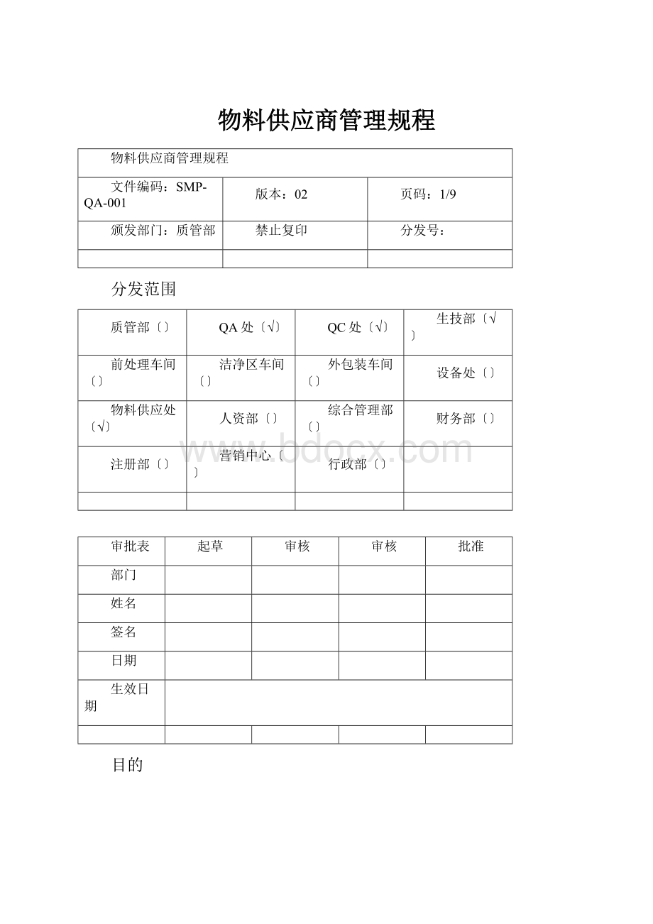 物料供应商管理规程Word文档下载推荐.docx