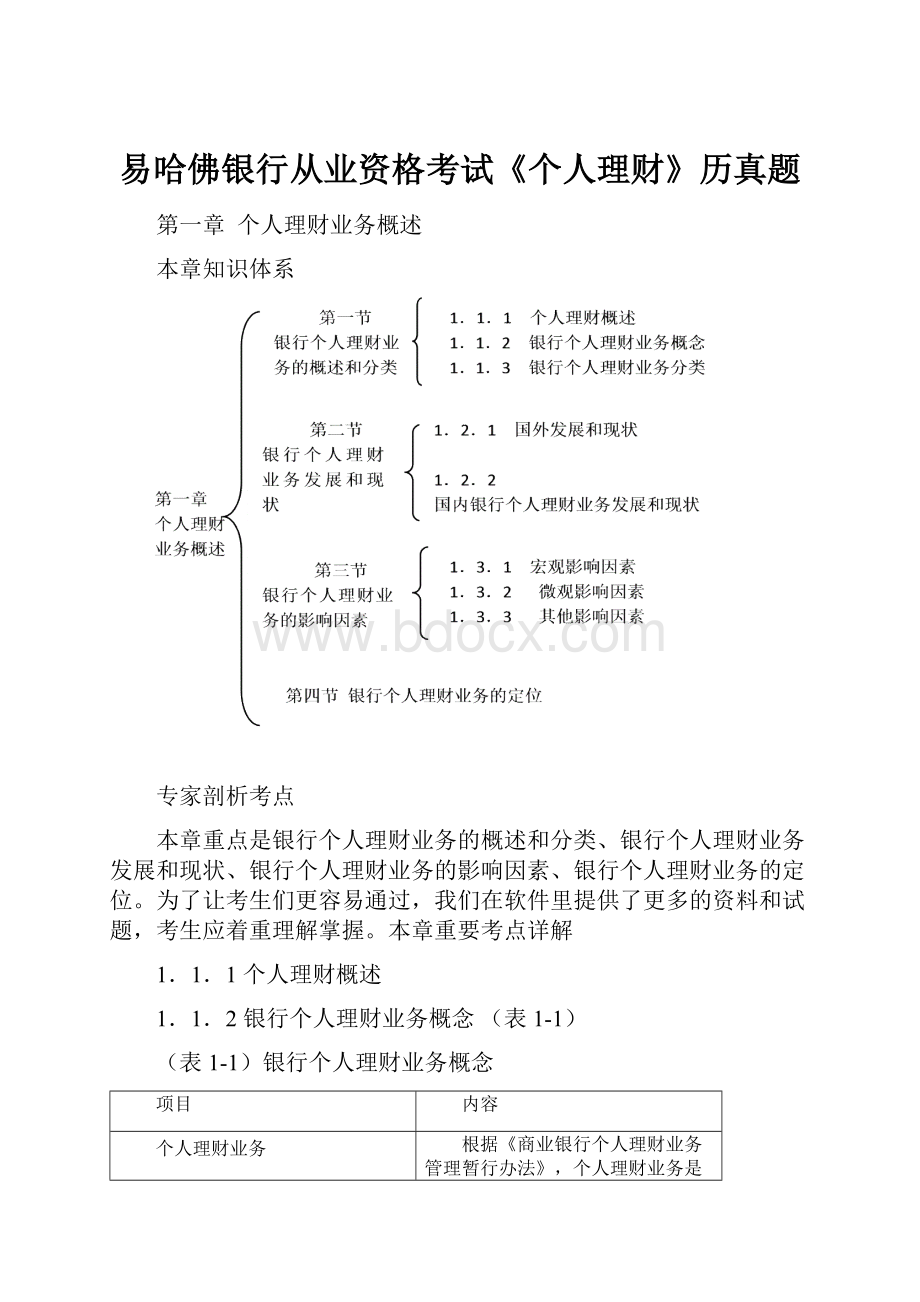 易哈佛银行从业资格考试《个人理财》历真题.docx_第1页