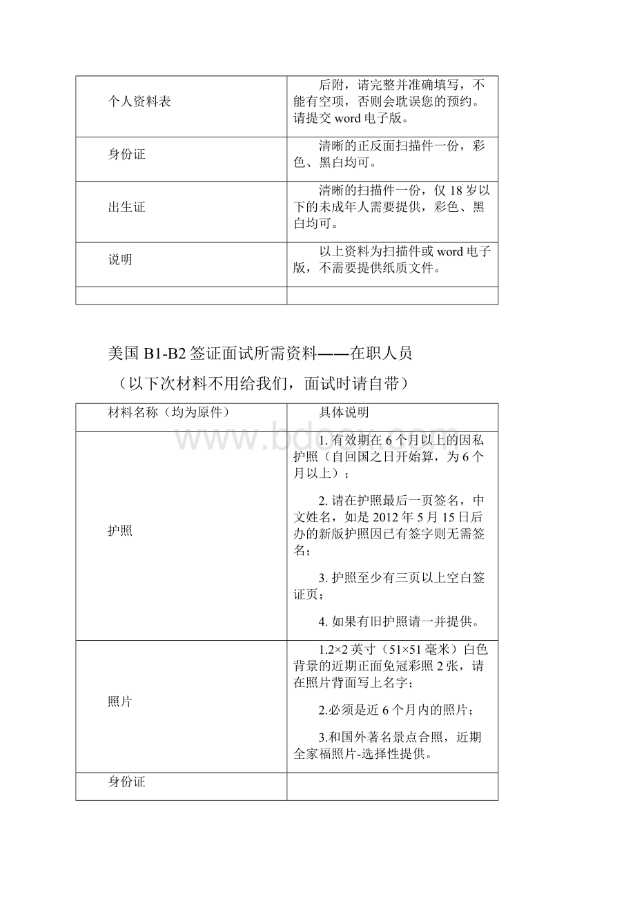 美国BB2签证所需资料完整版.docx_第2页