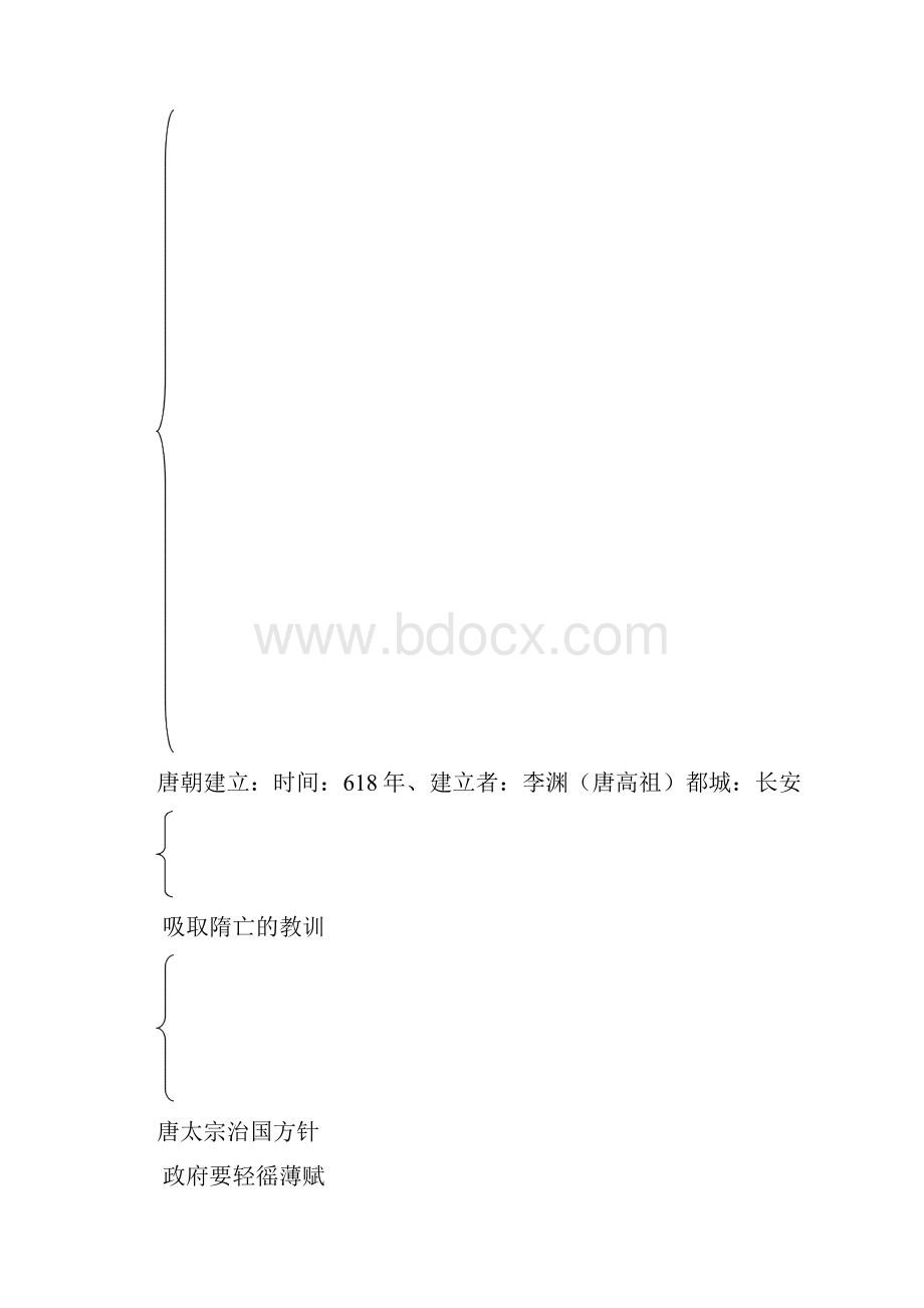 人教版七年级历史下册第一单元复习提纲及练习Word文档下载推荐.docx_第2页