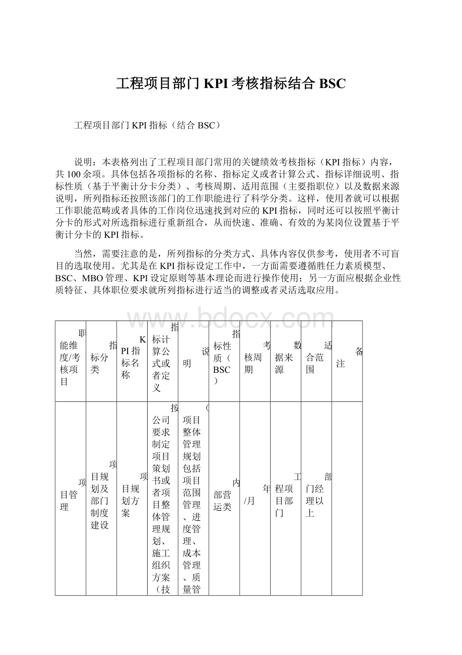 工程项目部门KPI考核指标结合BSC.docx