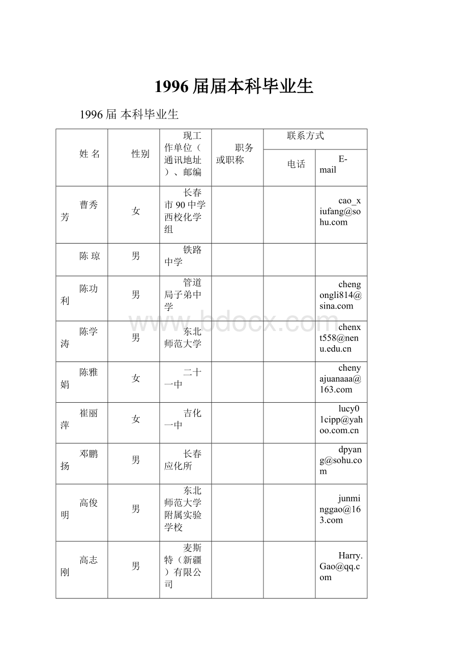 1996届届本科毕业生.docx_第1页