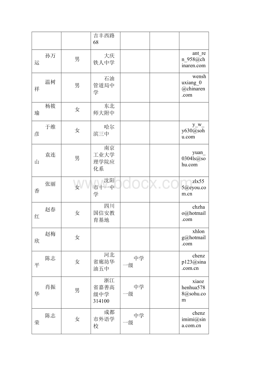 1996届届本科毕业生.docx_第3页