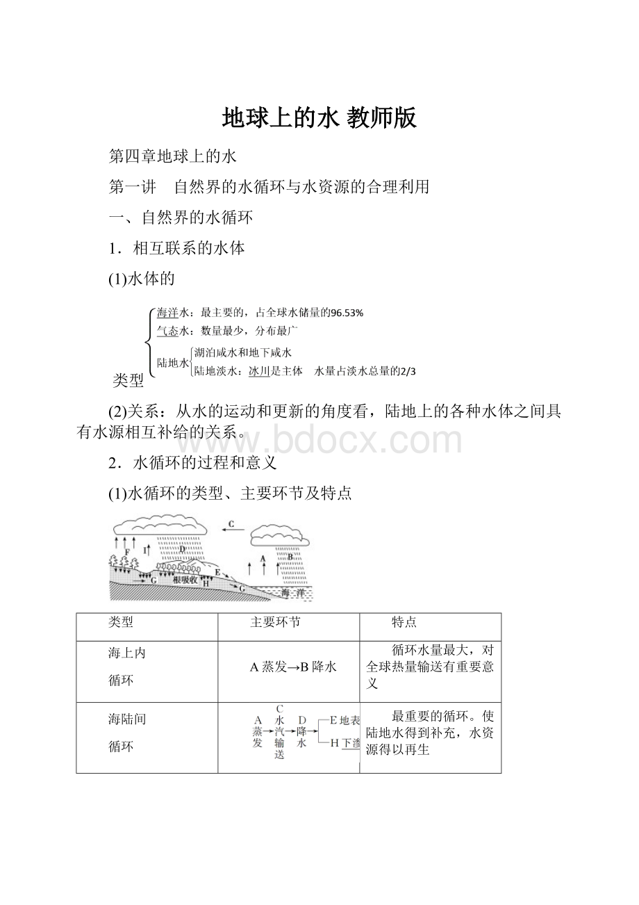 地球上的水 教师版.docx