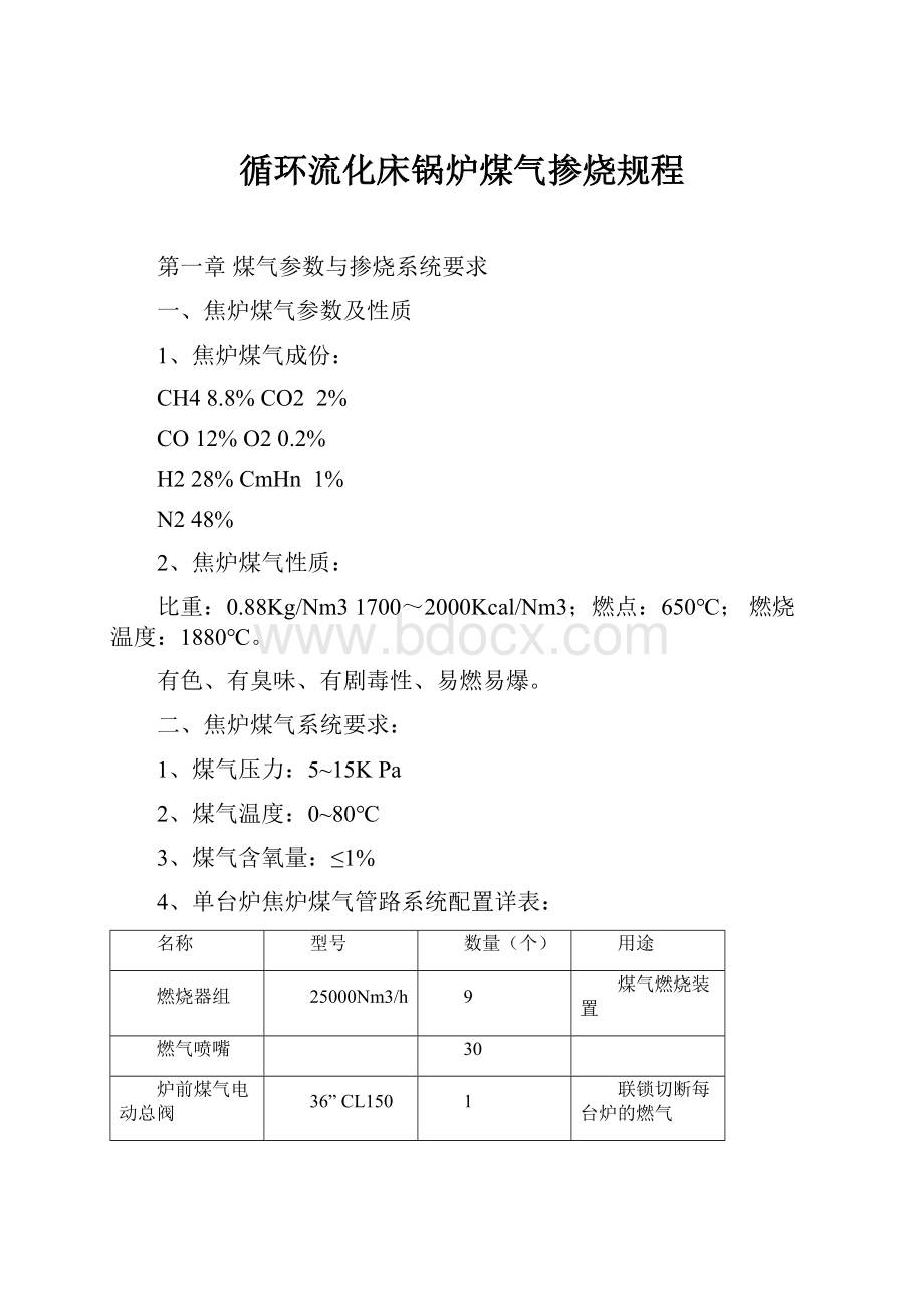 循环流化床锅炉煤气掺烧规程Word格式.docx