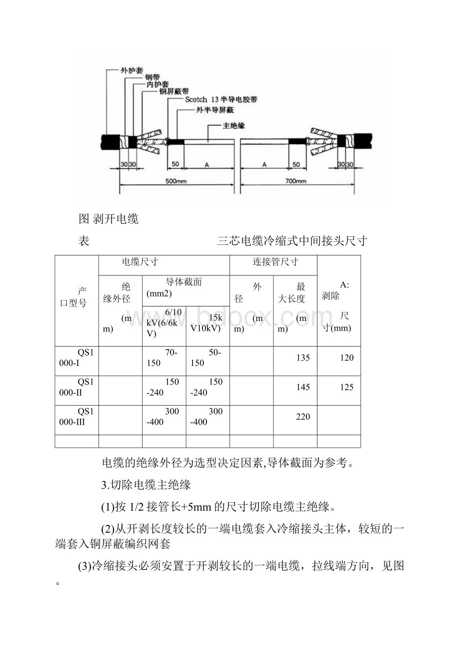 冷缩式KV中间接头安装工艺.docx_第2页