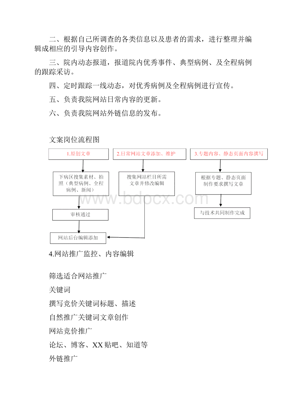 医院宣传部宣传部岗位职责汇编Word格式.docx_第2页