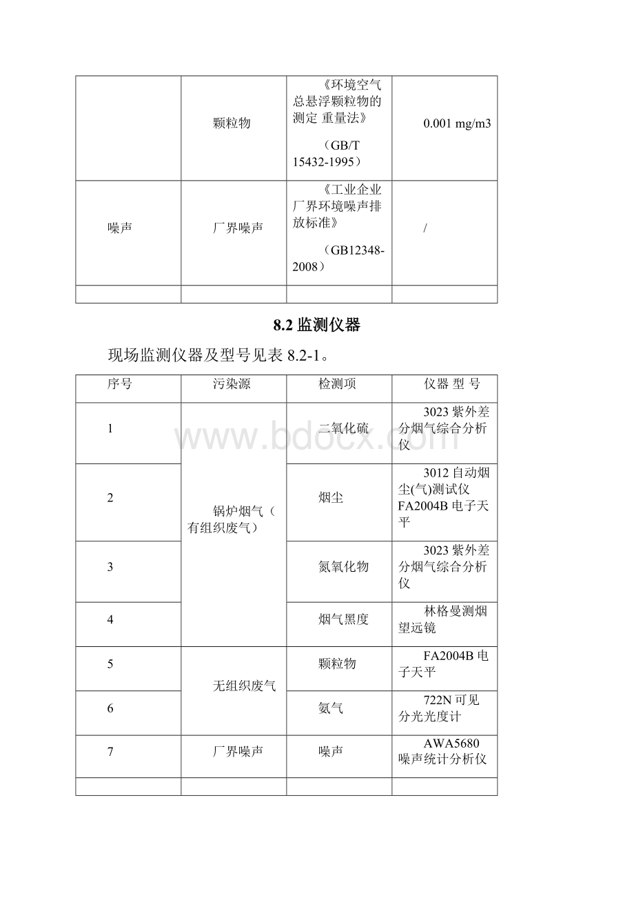 质量保证及质量控制Word文档格式.docx_第2页