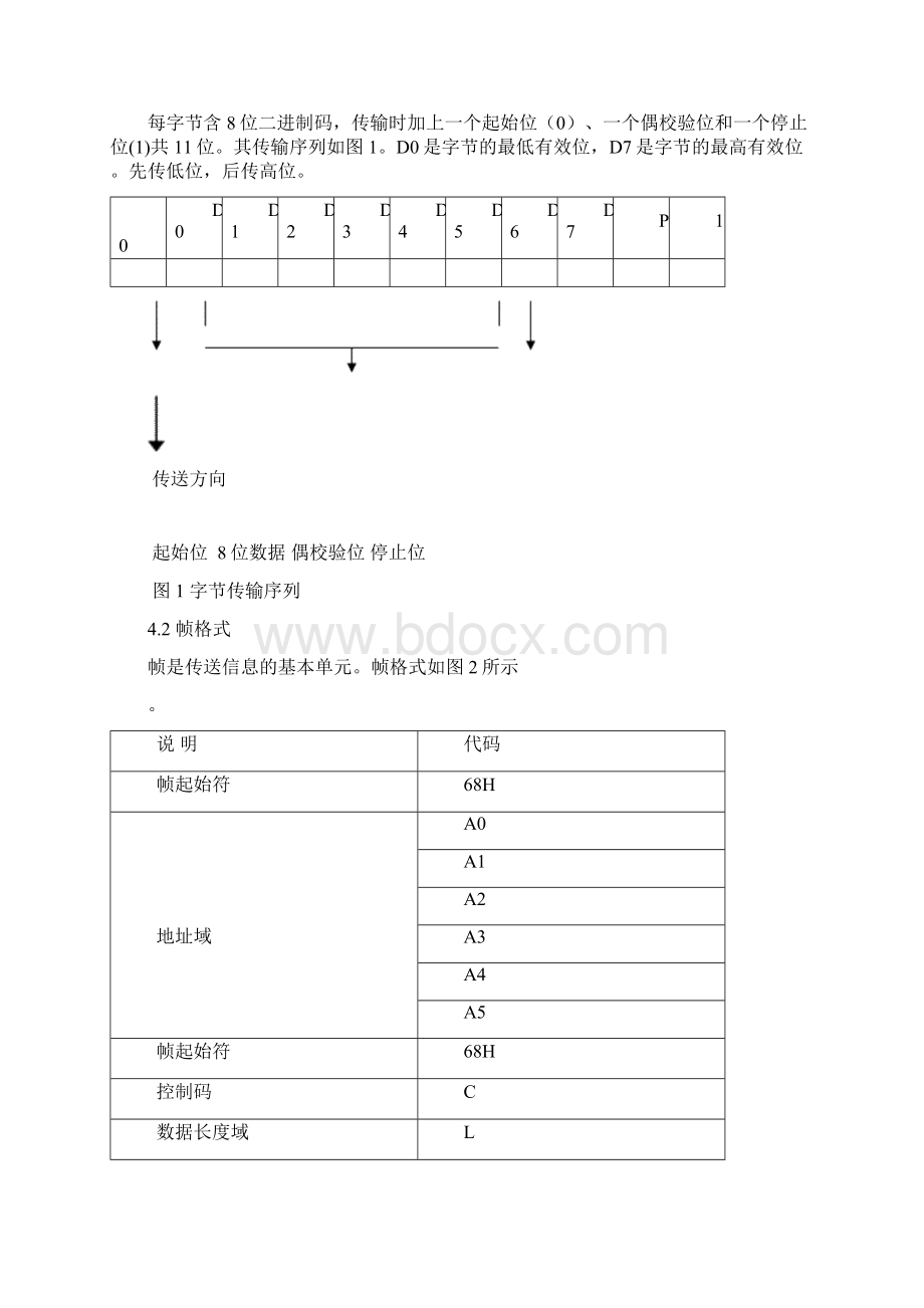 DSSD216DL645协议.docx_第2页