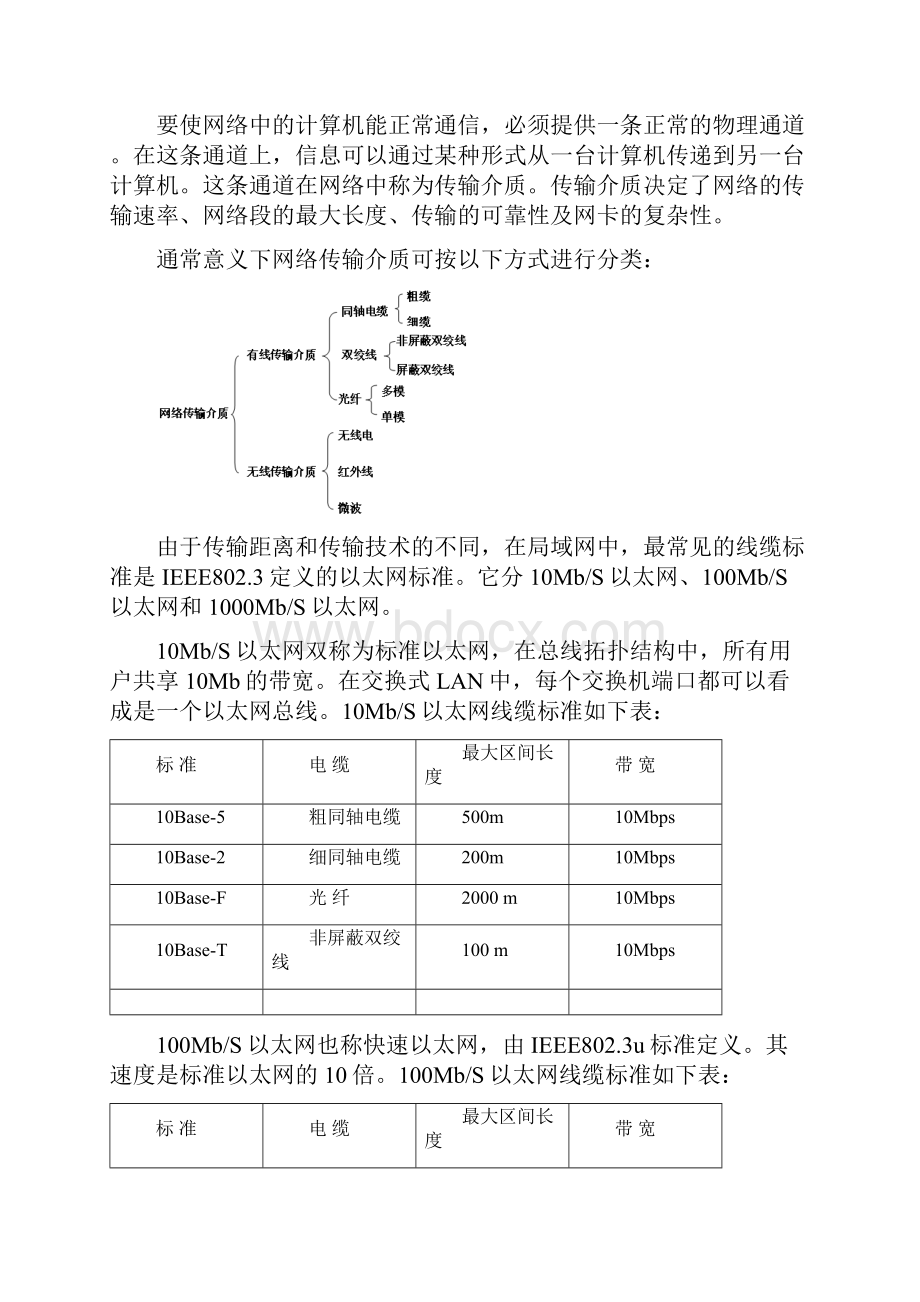 2模块二组建与管理局域网.docx_第2页