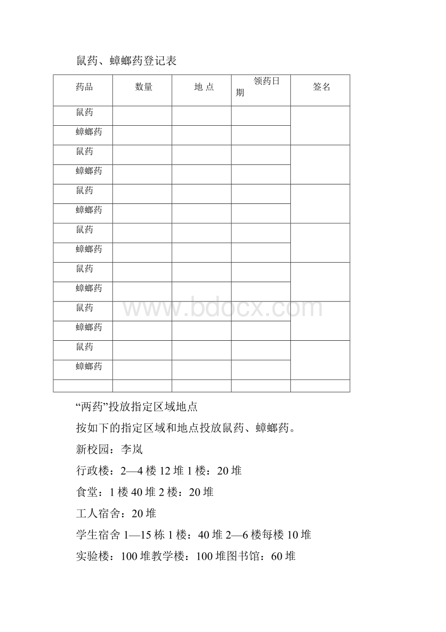 修订除四害文件Word文档下载推荐.docx_第2页