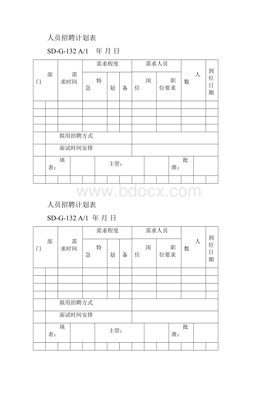 人事管理表格全部.docx_第2页