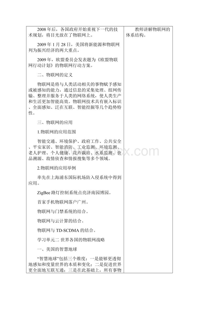 《物联网应用技术》教学教案.docx_第2页