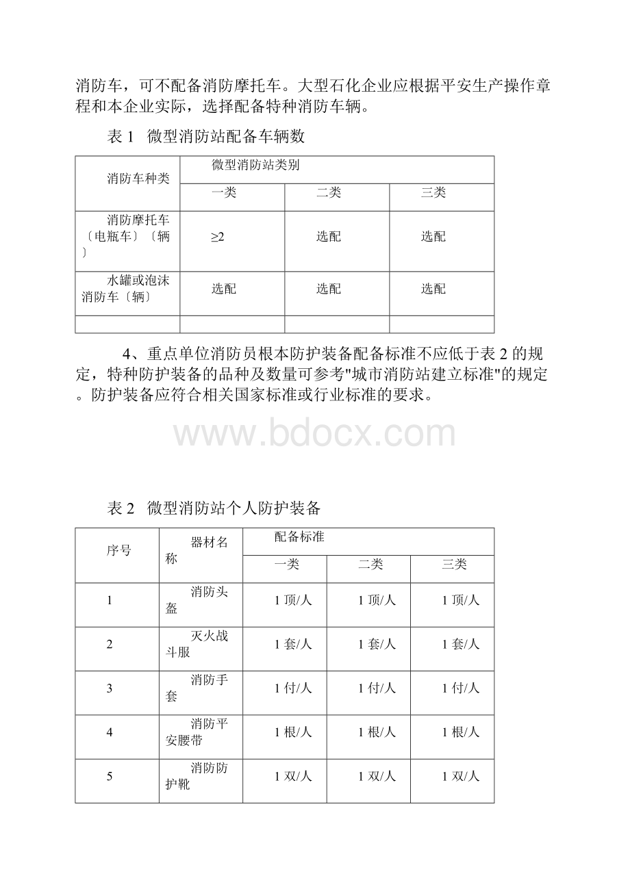 微型消防站建设标准.docx_第3页