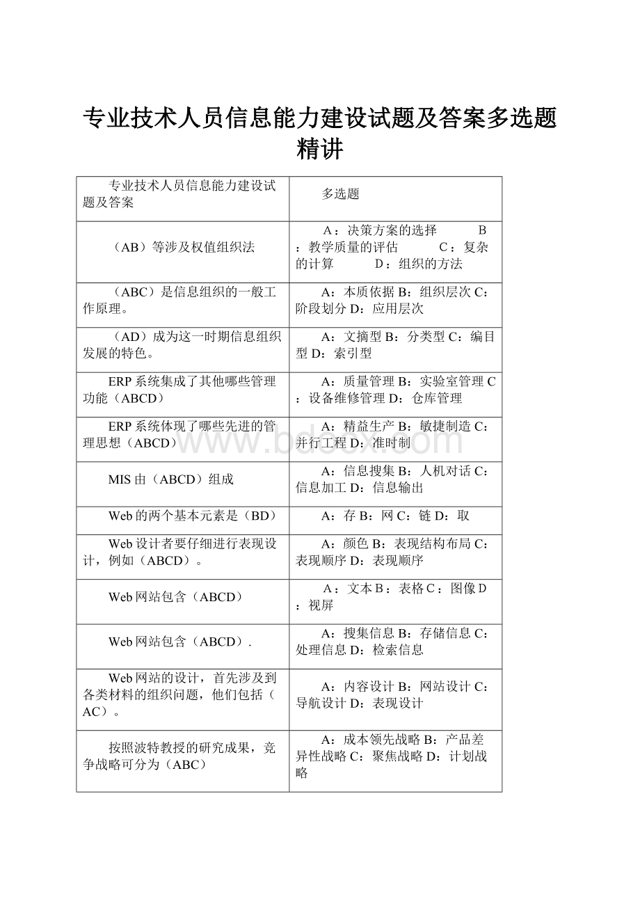 专业技术人员信息能力建设试题及答案多选题精讲文档格式.docx_第1页