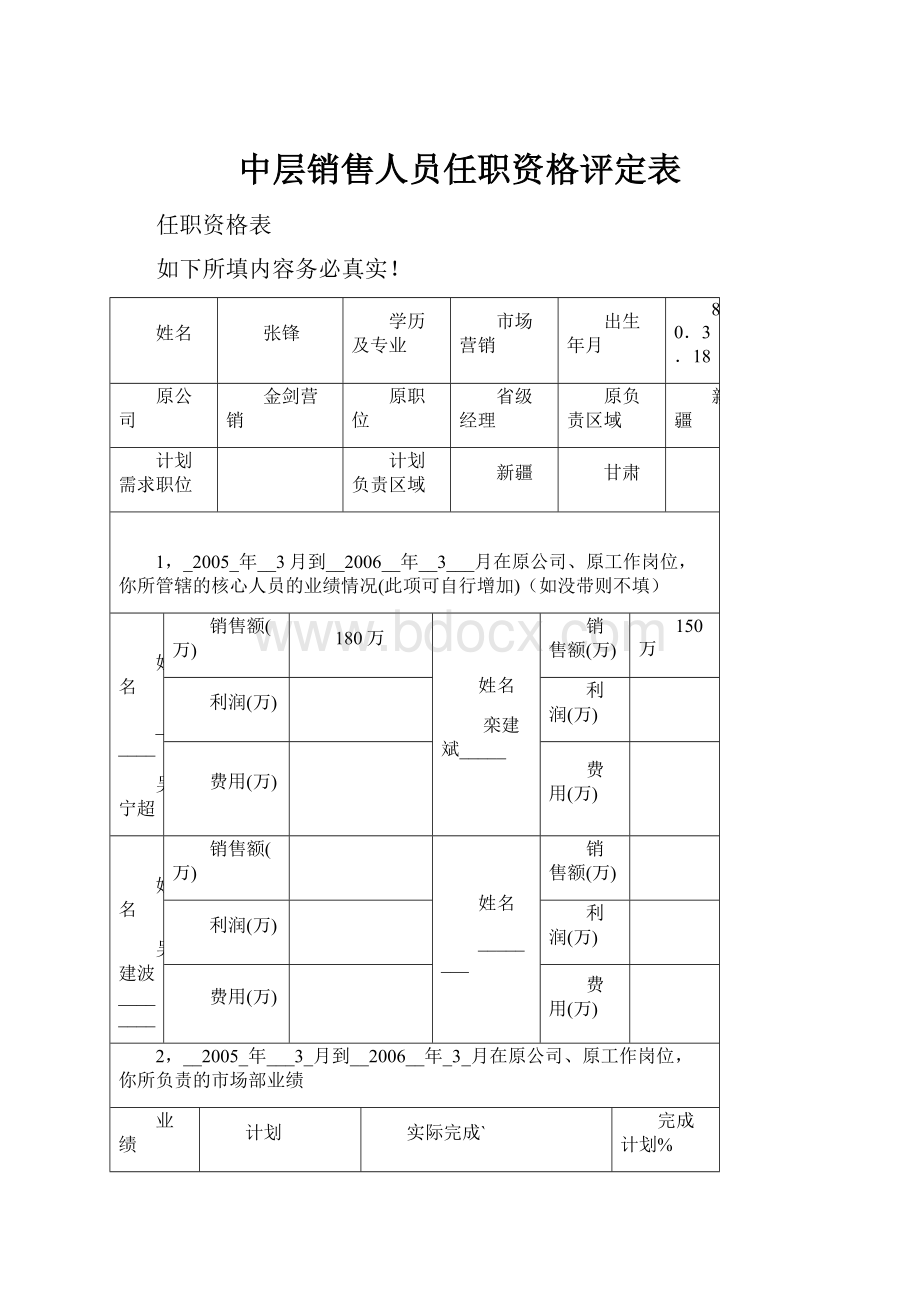 中层销售人员任职资格评定表.docx