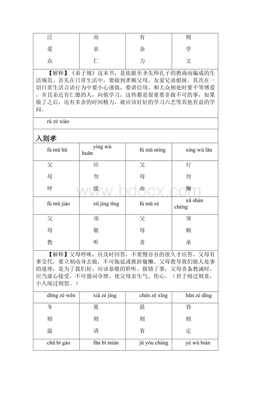 《弟子规》注音+译文完整版.docx_第2页