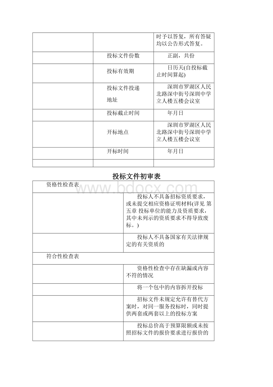 朋辈学生发展指导项目初中生生涯历奇团队项目.docx_第2页