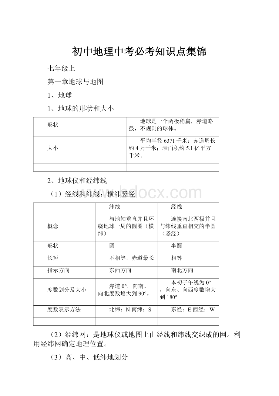 初中地理中考必考知识点集锦.docx