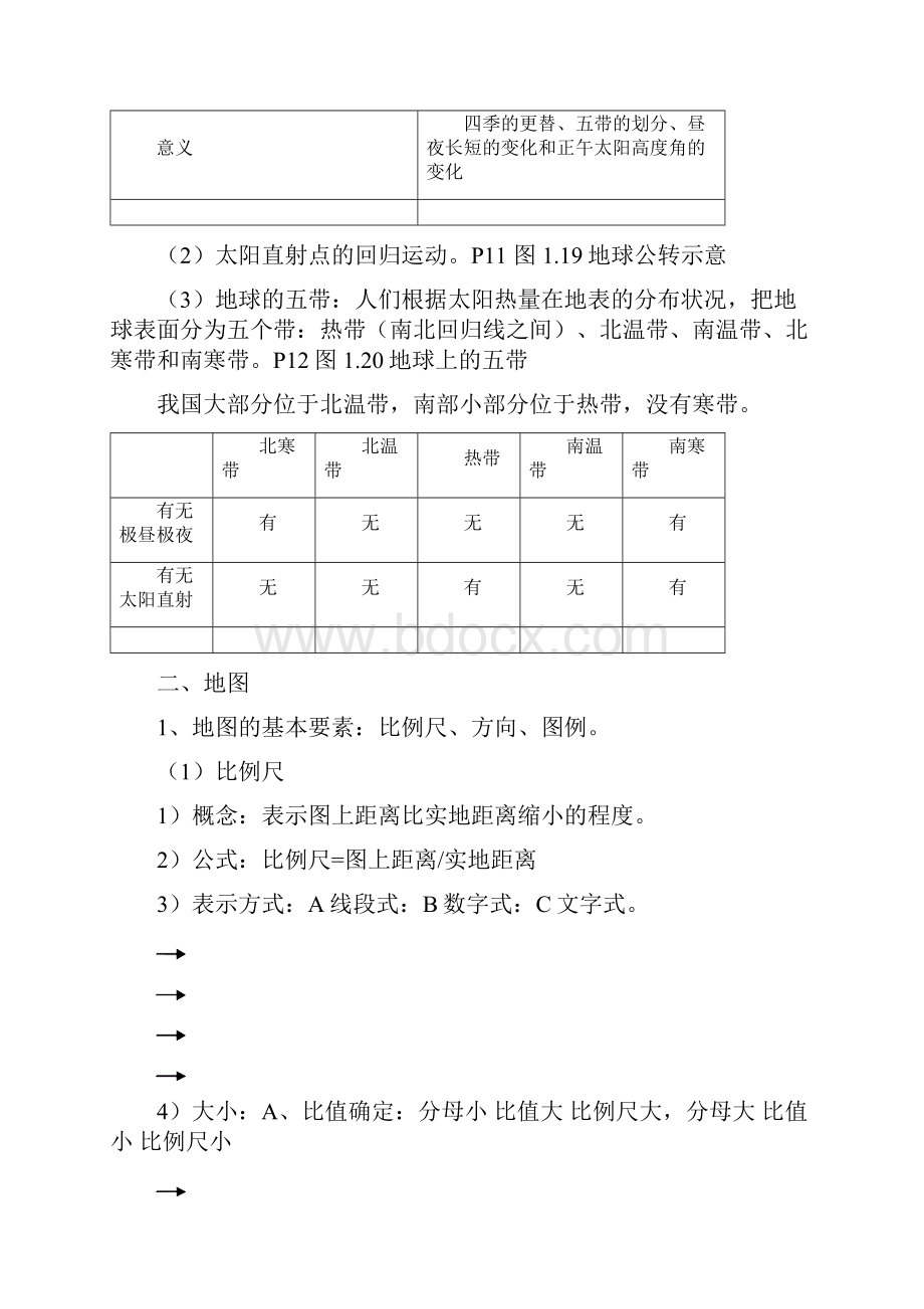 初中地理中考必考知识点集锦Word文档格式.docx_第3页