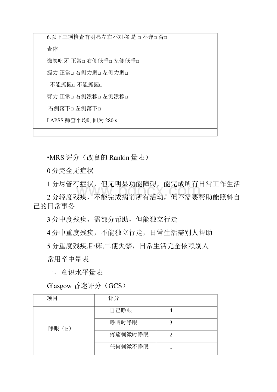 神经科常用量表.docx_第2页