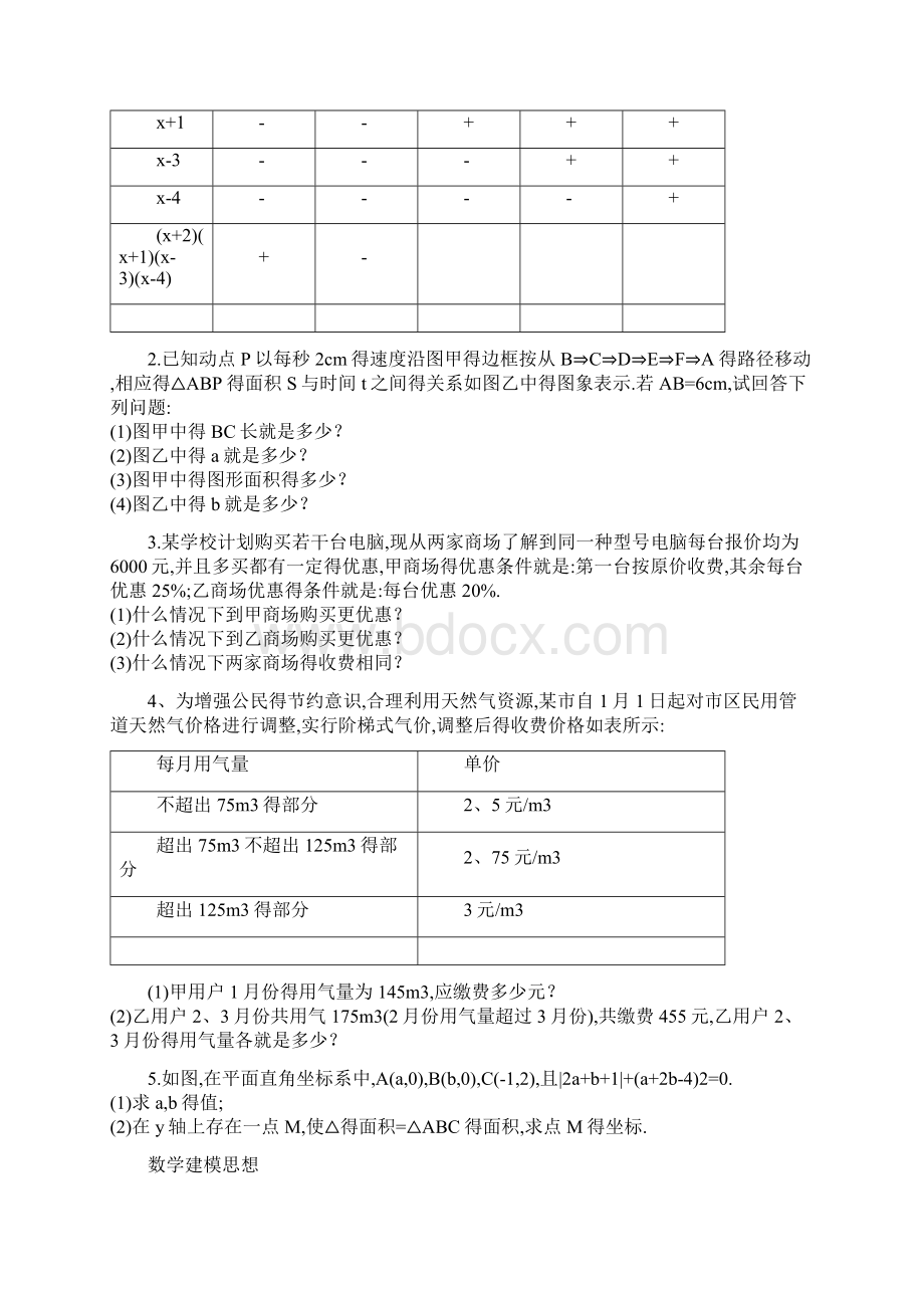 初中数学思想方法汇总.docx_第3页