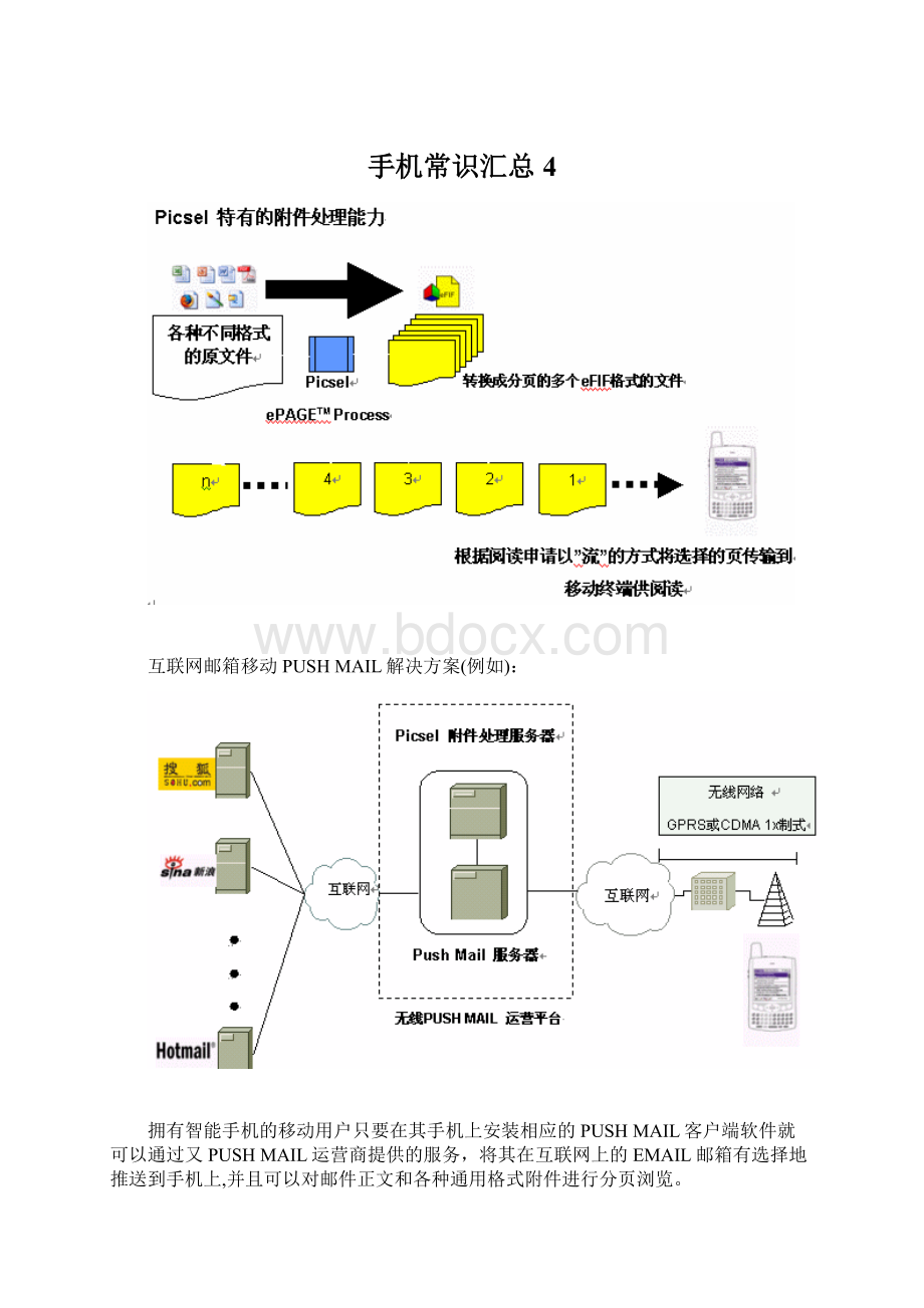 手机常识汇总4.docx