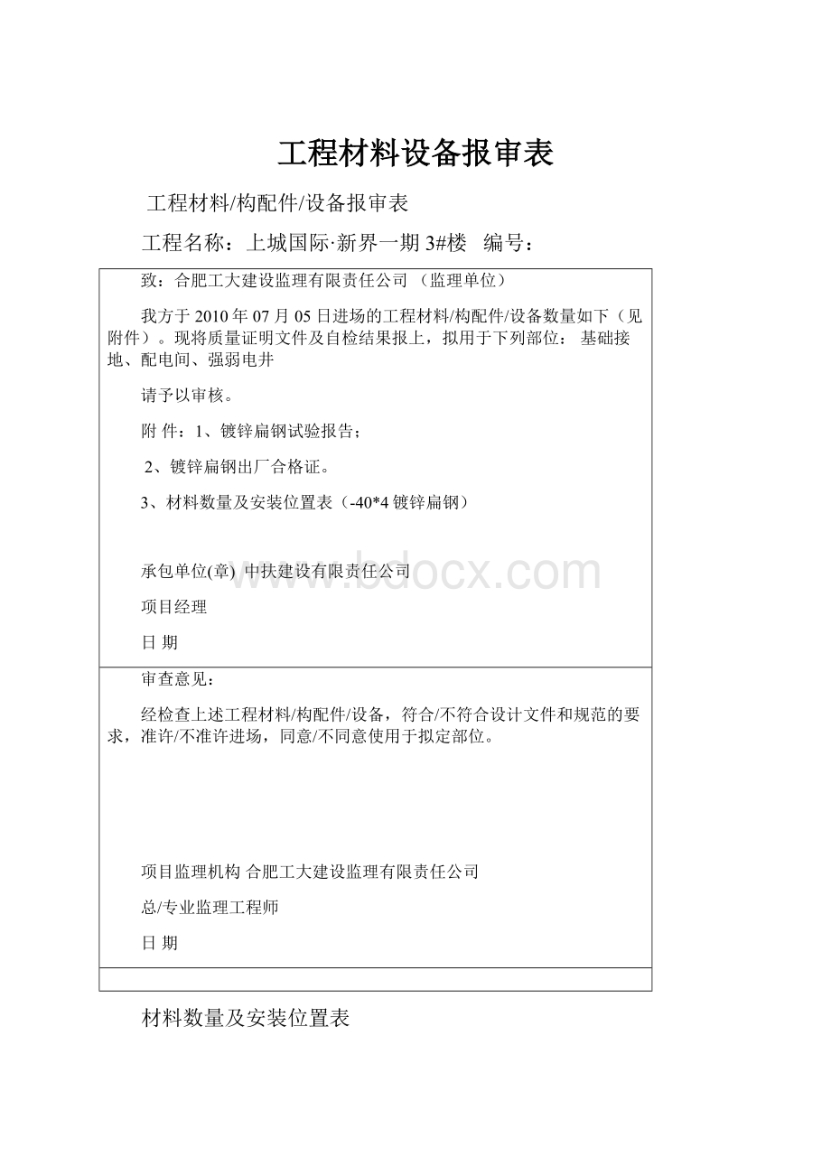 工程材料设备报审表.docx_第1页