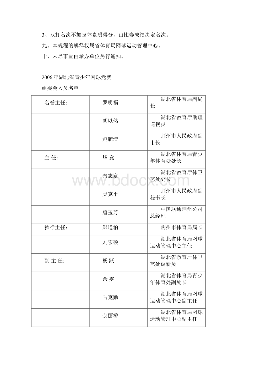 湖北省青少年网球竞赛规程.docx_第3页