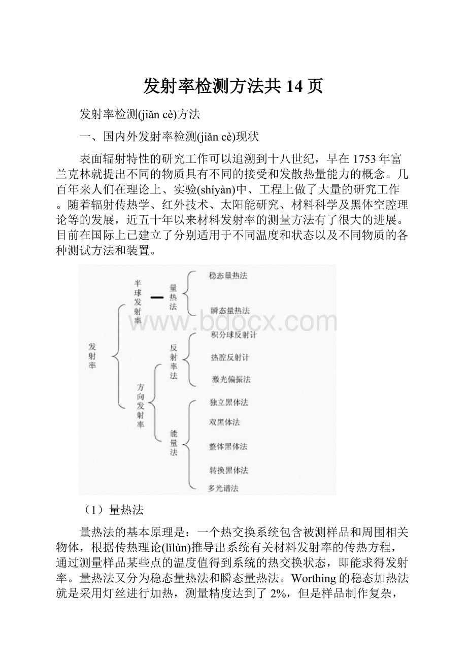 发射率检测方法共14页Word格式.docx