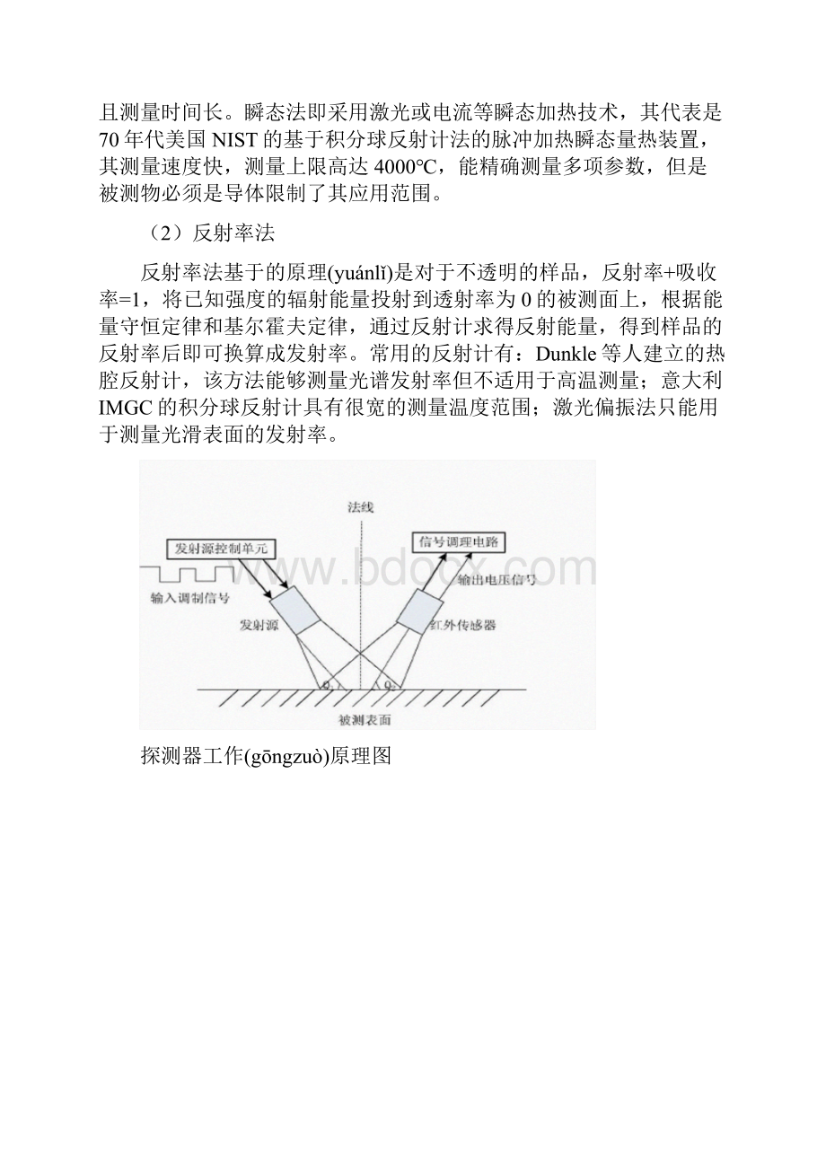 发射率检测方法共14页Word格式.docx_第2页