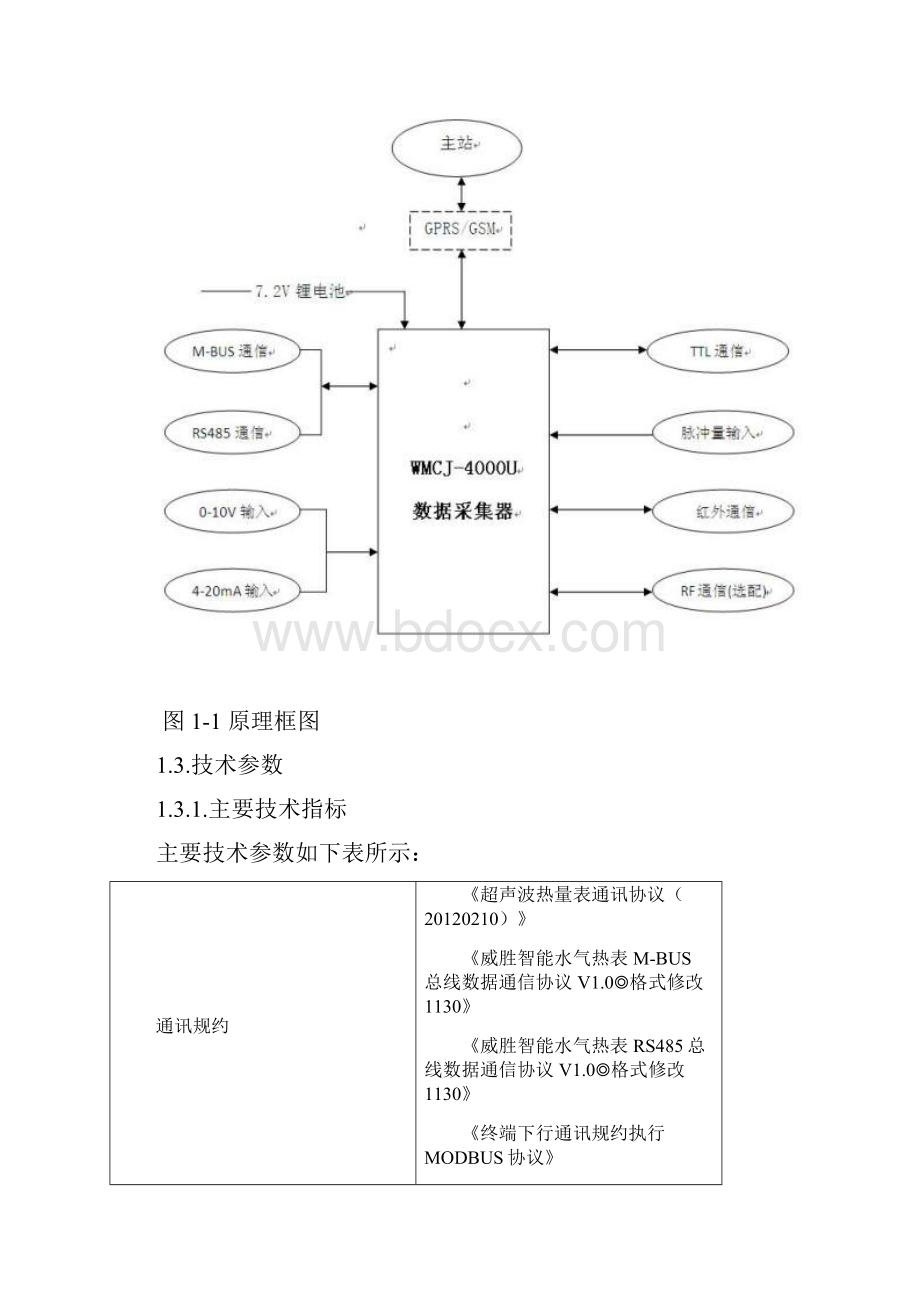 文字内容设计文件格式模板.docx_第2页