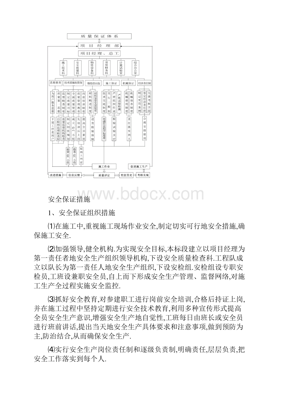 临风线号盖梁分项施工组织方案.docx_第3页