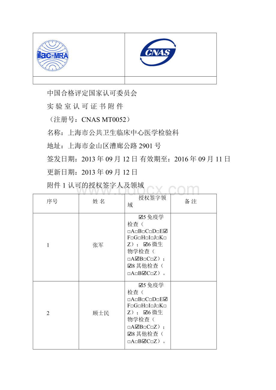 机构名称上海市公共卫生临床中心医学检验科.docx_第3页