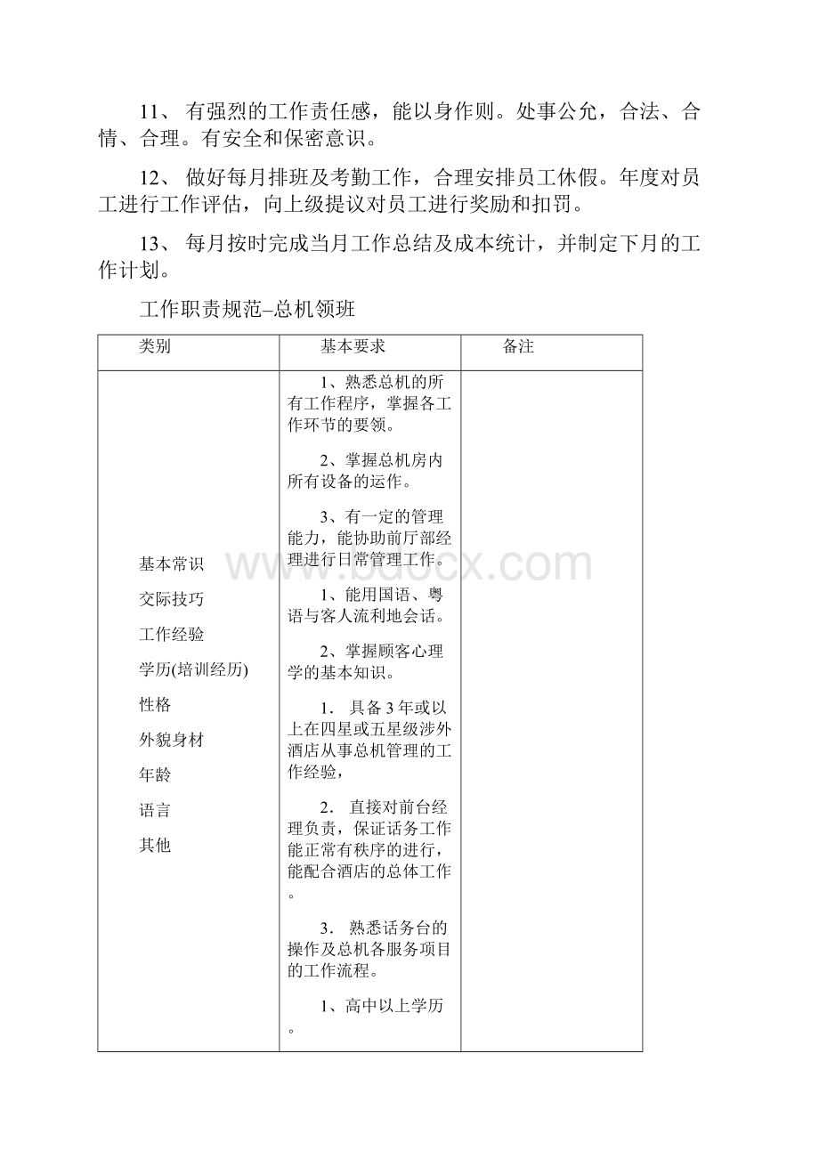 总机岗位职责Word文件下载.docx_第2页