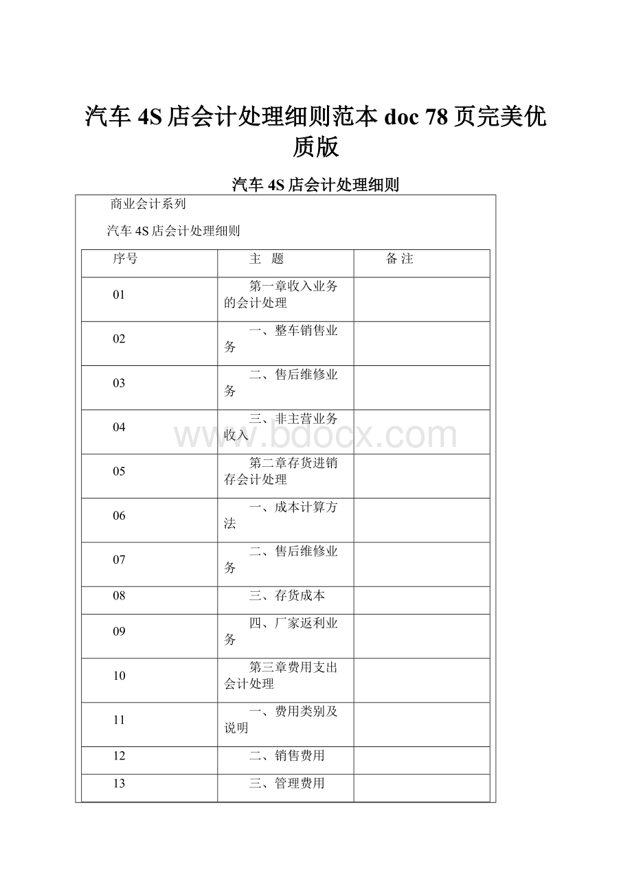 汽车4S店会计处理细则范本doc 78页完美优质版.docx