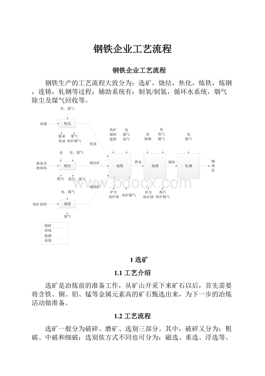 钢铁企业工艺流程Word下载.docx