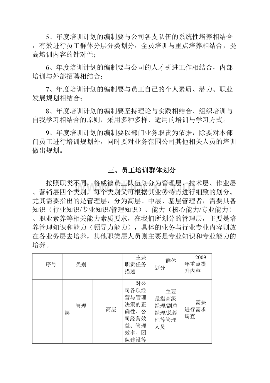 整理年度培训计划编制实施方案.docx_第3页