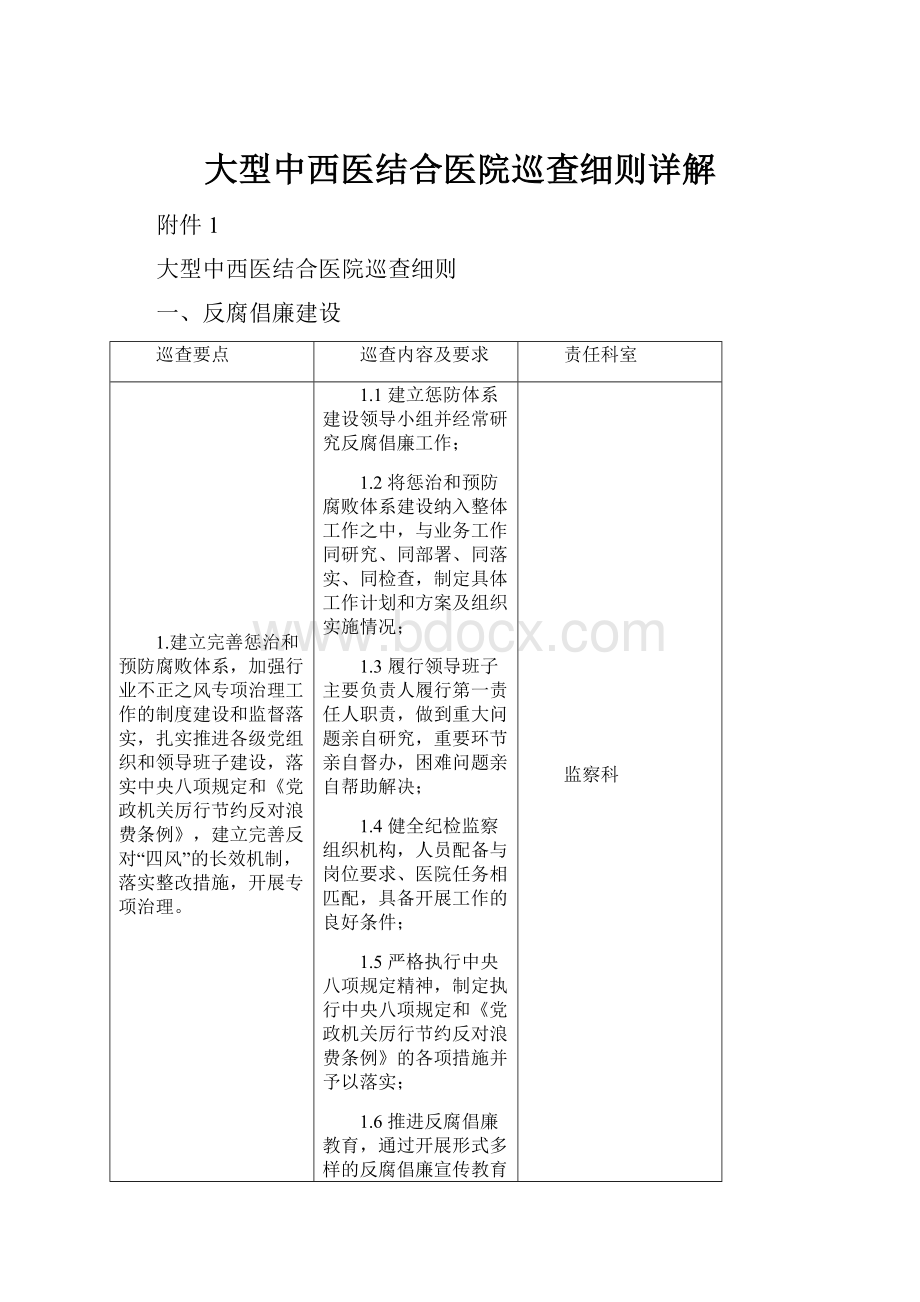 大型中西医结合医院巡查细则详解.docx_第1页